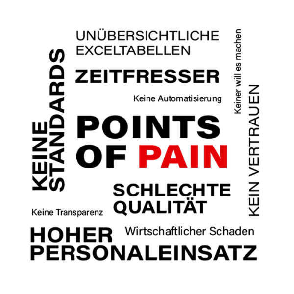 Points-of-Pain-Immobilienbranche